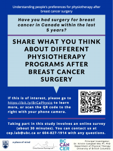 Understanding people’s preferences for physiotherapy after breast cancer surgery
